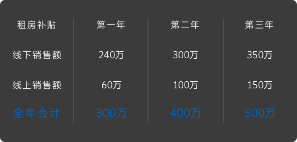 亚美AM8AG·(中国区)官方网站